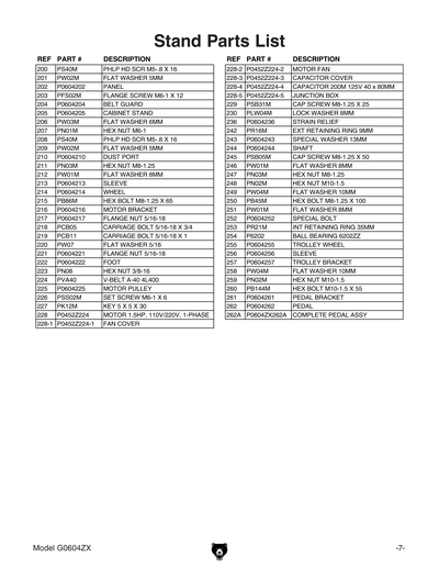 Part Diagram for G0604ZX
