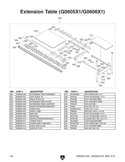 Part Diagram for G0606X1