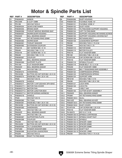 Part Diagram for G0608X