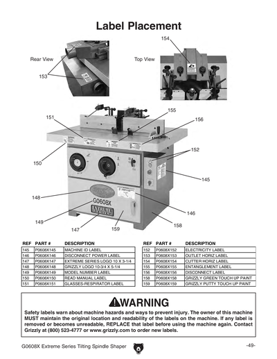 Parts for G0608X 7-1/2 HP 3-Phase Extreme Series Tilting Arbor