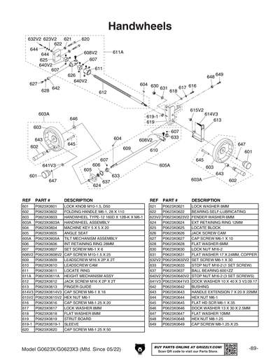 Part Diagram for G0623X3