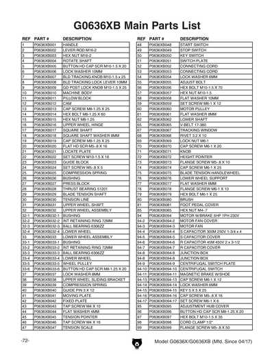 Part Diagram for G0636XB