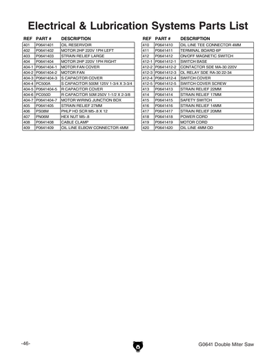 Part Diagram for G0641