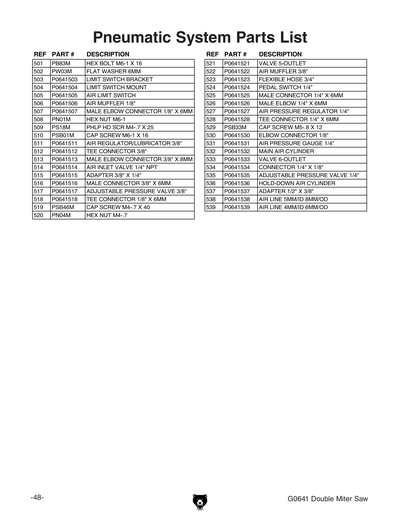 Part Diagram for G0641