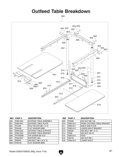 Parts for G0652 10