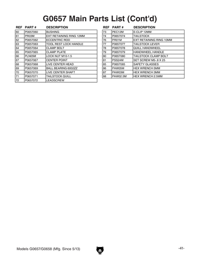 Part Diagram for G0657