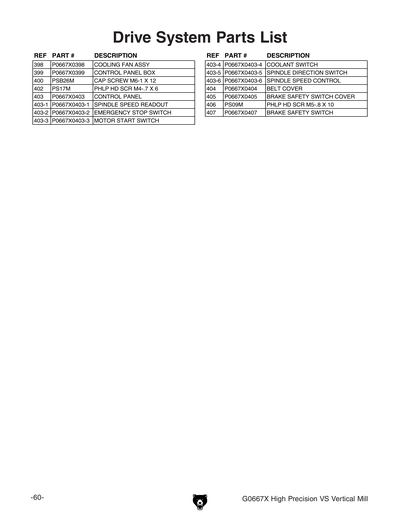 Part Diagram for G0667X