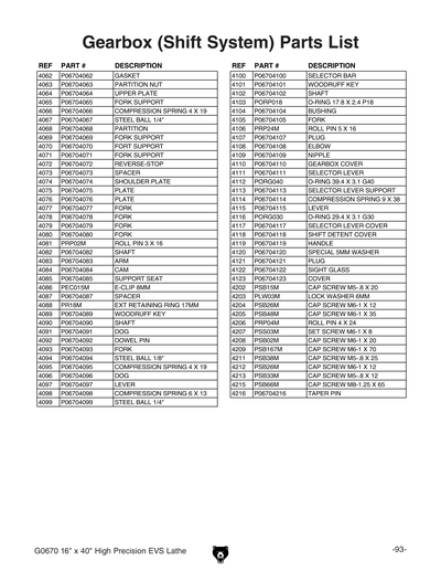 Part Diagram for G0670