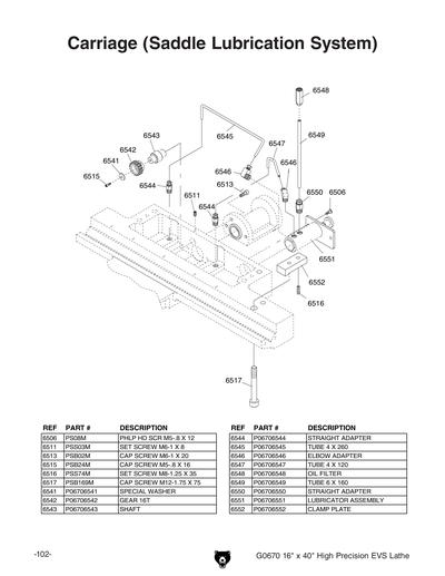 Part Diagram for G0670