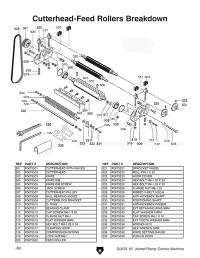 Part Diagram for G0675