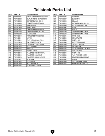 Part Diagram for G0709