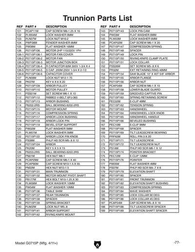 Part Diagram for G0715P