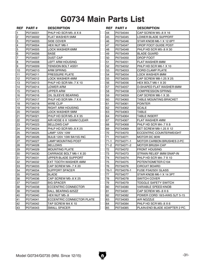 Part Diagram for G0734
