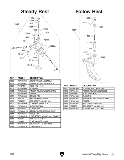 Part Diagram for G0740