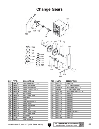 Parts for G0752Z 10