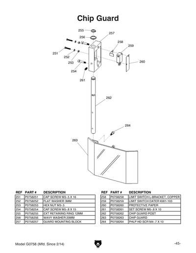 Parts for 6