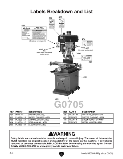 Parts for G0760 8
