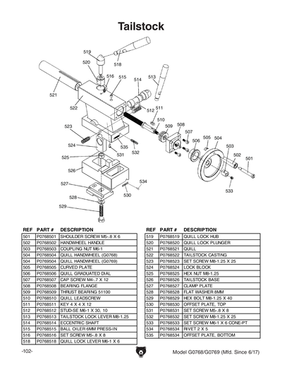 Parts for G0768 8