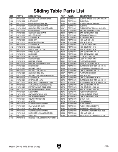 Part Diagram for G0772