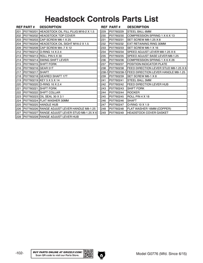 Part Diagram for G0776