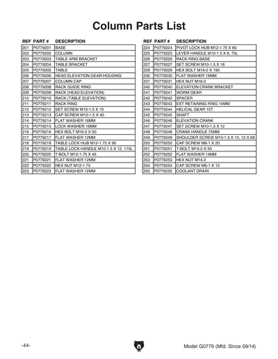 Part Diagram for G0779