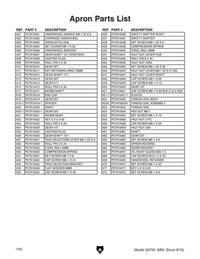 Part Diagram for G0791