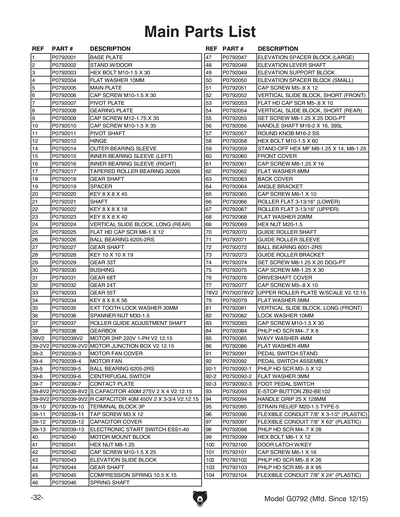 Part Diagram for G0792