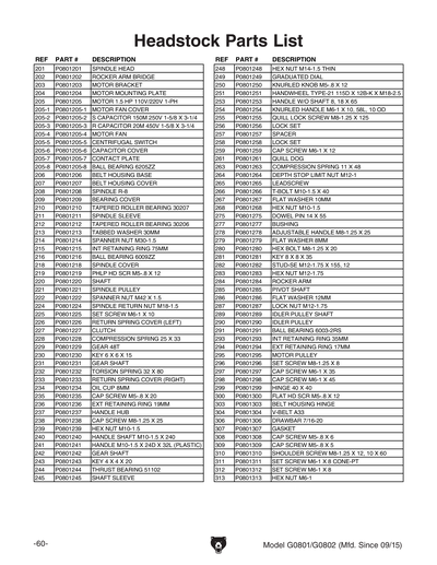 Part Diagram for G0801