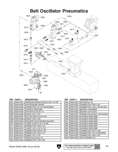 Part Diagram for G0819