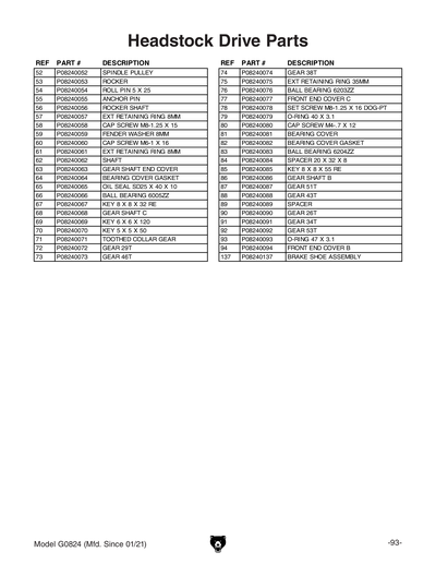Part Diagram for G0824