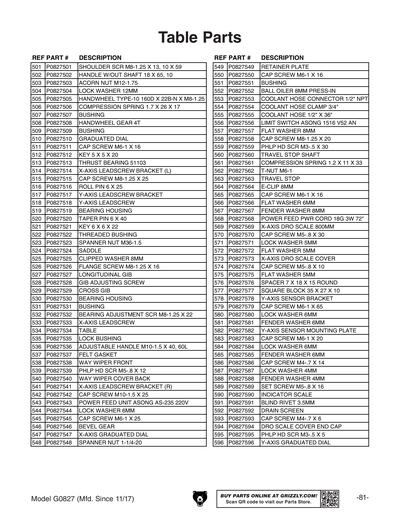 Part Diagram for G0827