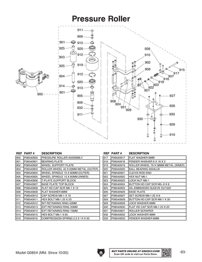 Parts for Compact Automatic Edgebander - Grizzly Industrial