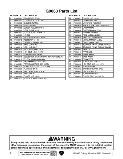 Part Diagram for G0863