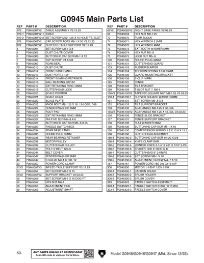 Part Diagram for G0945