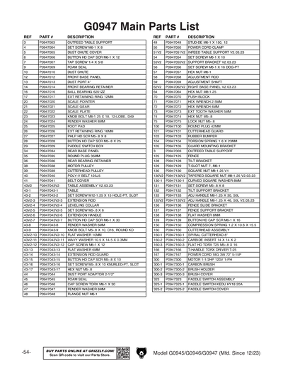 Part Diagram for G0945