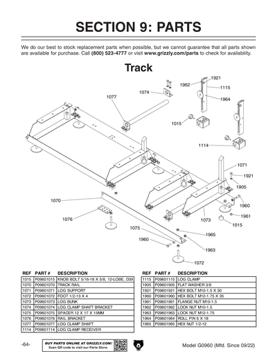 Parts for G0960 Electric Sawmill - Grizzly Industrial, Inc.