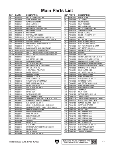 Part Diagram for G0962