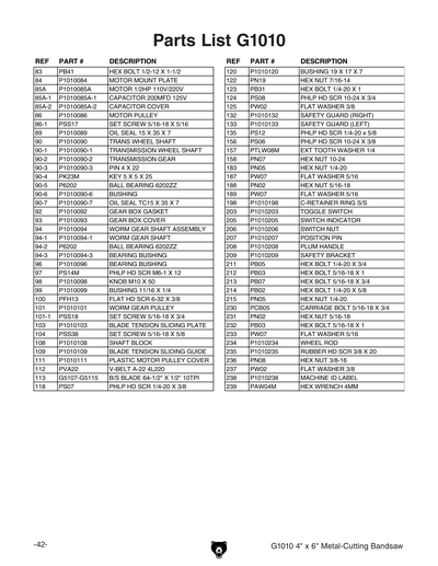 Part Diagram for G1010