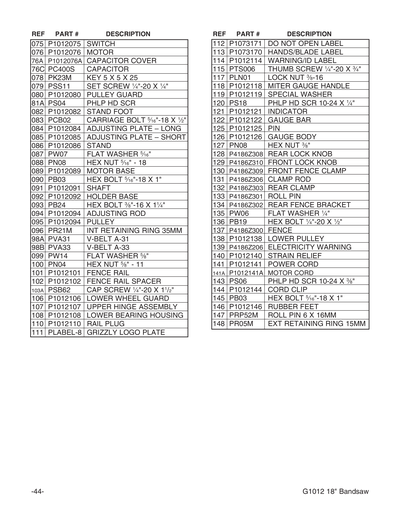 Part Diagram for G1012