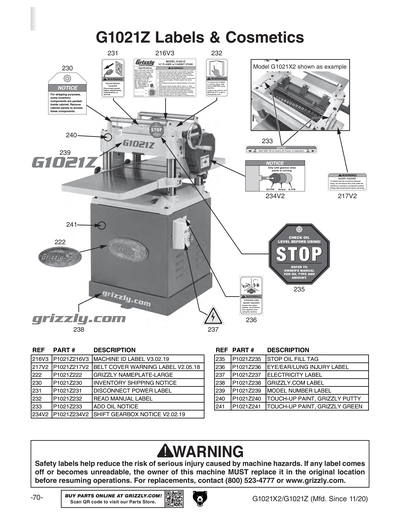 Parts for G1021X2 15