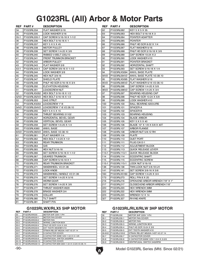 Part Diagram for G1023RLX5