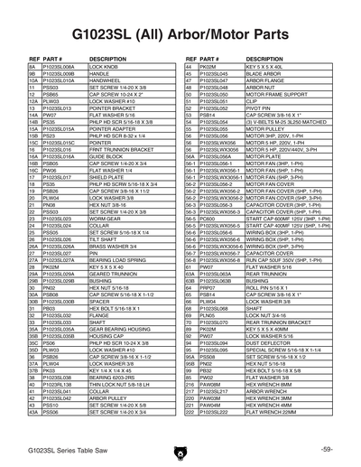 Part Diagram for G1023SLWX3