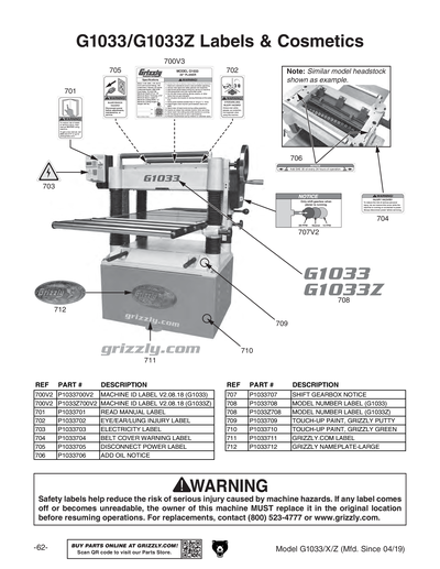 Parts for G1033 20