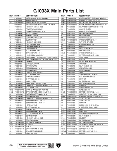 Part Diagram for G1033