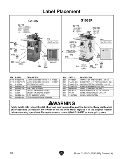 Parts for G1035P 1-1/2 HP Shaper, Polar Bear Series - Grizzly
