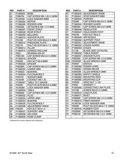 Part Diagram for G1060