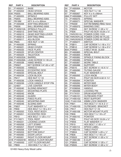 Part Diagram for G1495