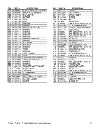 Part Diagram for G1847