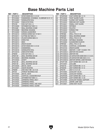Part Diagram for G3104