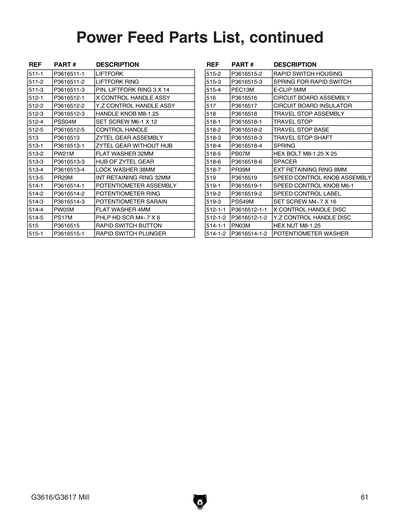 Part Diagram for G3616